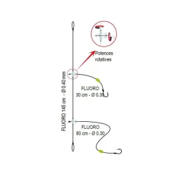 Flashmer Bas De Ligne Daurade En Derive