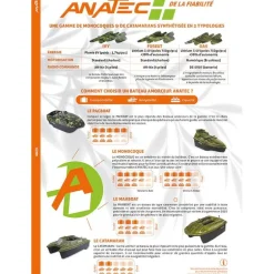 Bateau Amorceur Anatec Monocoque S Ivy + An-I6x