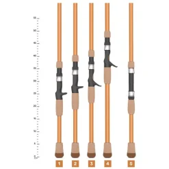 St Croix Canne Casting Legend Glass