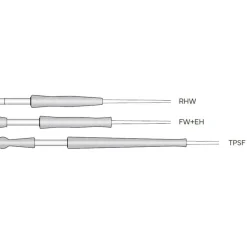 Hardy Canne Mouche Aydon Travel