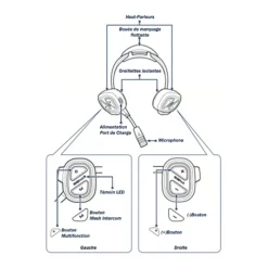 Sena Casque Micro Noir Mesh Intercom, Full Duplex Et Bt