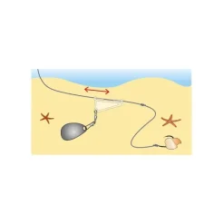 Flashmer Coulisseau Plasti'boom