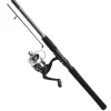Kinetic Ensemble Spinning Télescopique Allround Cc