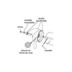 Haswing Kit Hélice De Rechange Cayman B55 Gps