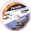 Nylon Zebco Trophy Forelle - 300M