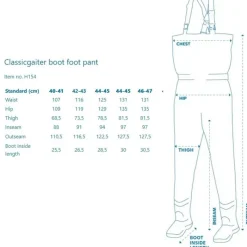 Kinetic Pantalon De Wading Classic Gaiter - Olive