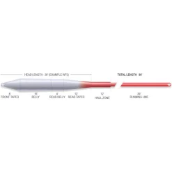 Airflo Soie Ridge 2.0 Superflo Universal Taper