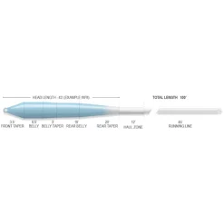 Airflo Soie Mouche Flats Universal Ridge 2.0