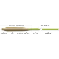 Airflo Soie Mouche Superflo Max Universal Taper