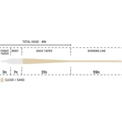 Soie Mouche Cortland Cold Salt Clear Tip