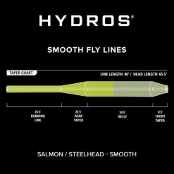 Soie Orvis Hydros Salmon/Steelhead