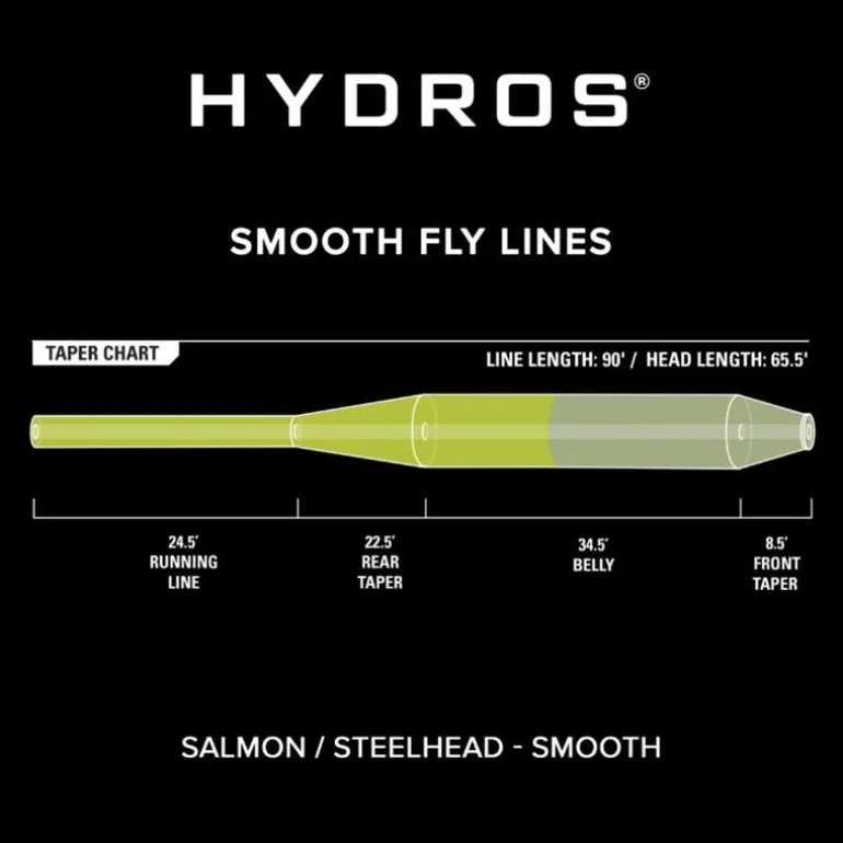 Soie Orvis Hydros Salmon/Steelhead