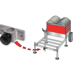 Support Stonfo Alu A Vis Pour Fixation Pique