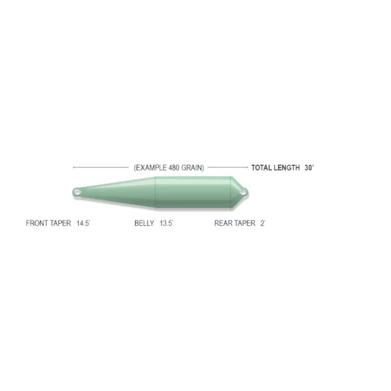 Airflo Tête De Lancer Rage Compact Float