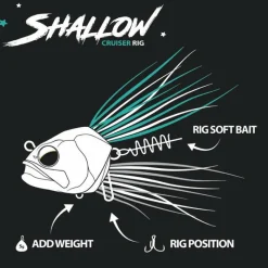 Bim Tackle Tête Plombée Shallow Cruiser Rig