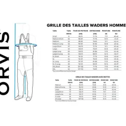 Orvis Waders Nylon Pro Zip Waders
