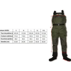Rapala Wader tocking Repirant X-Protect 3+4